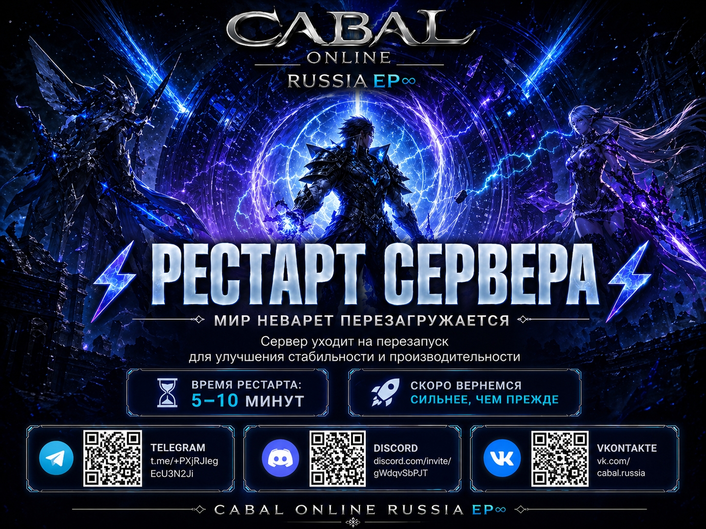 Рестарт сервера 04.04.2026